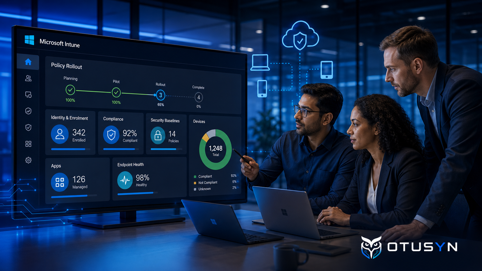 otusyn-intune-policy-order-of-operations-featured
