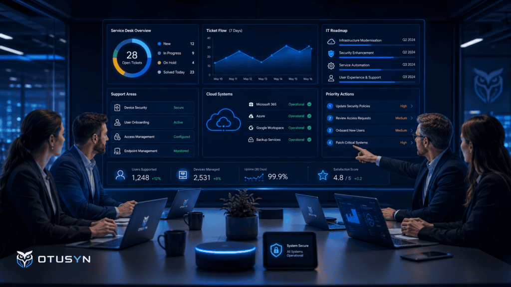 Business leaders reviewing a clearer IT support model with structured support, secure devices and technology priorities.