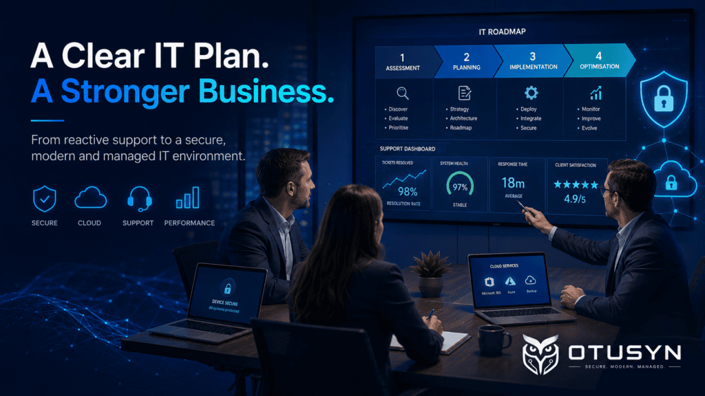 Business leaders reviewing a managed IT services roadmap with secure devices, cloud systems and structured IT support.