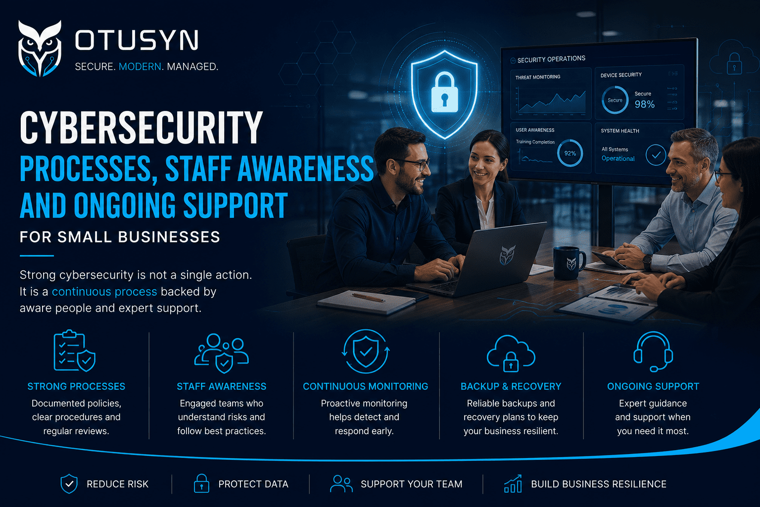Cybersecurity Processes, Staff Awareness and Ongoing Support for Small Businesses