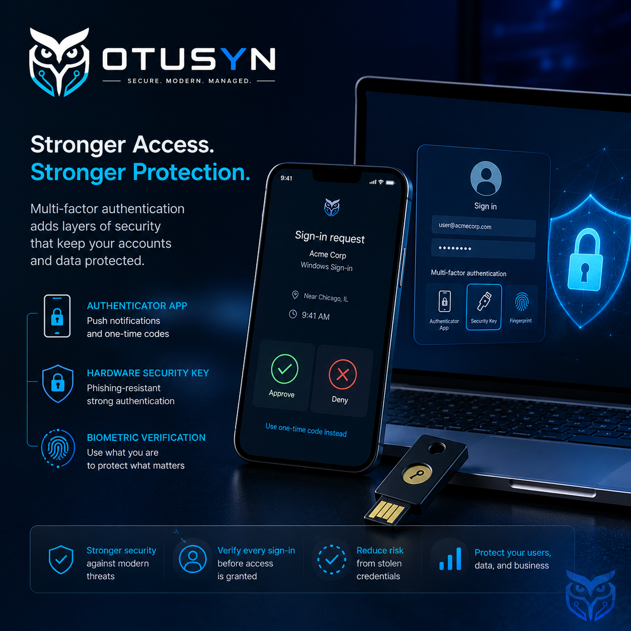 Multi-factor authentication methods including an authenticator app, push approval notification and hardware security key.